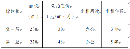 競 租 公 告